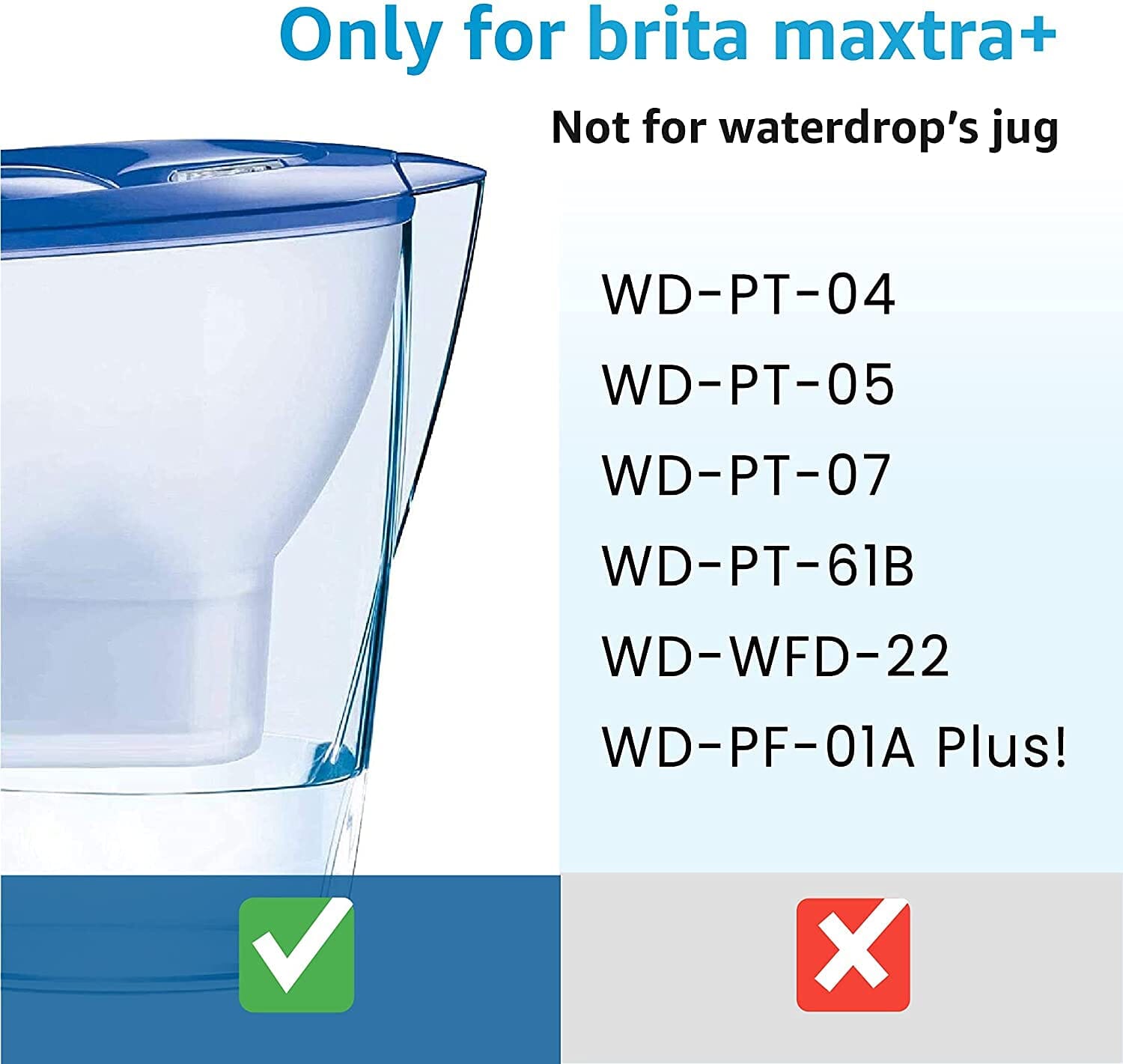 BRITA MAXTRA PRO All-in-1 Water Filter Cartridge 6 Pack Original BRITA  Refill