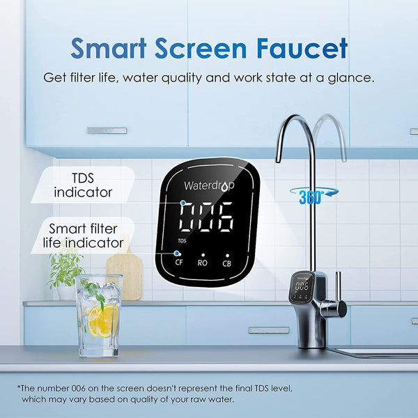 G3 RO System Combo Sets, with Smart Display Faucet