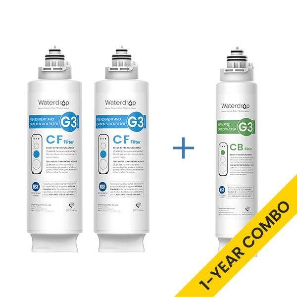 CF & CB Filters and Remineralization Filter