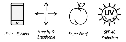 Diagram for garment details