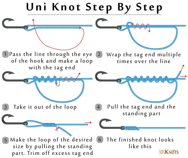 How-to-Tie-a-Uni-Knot