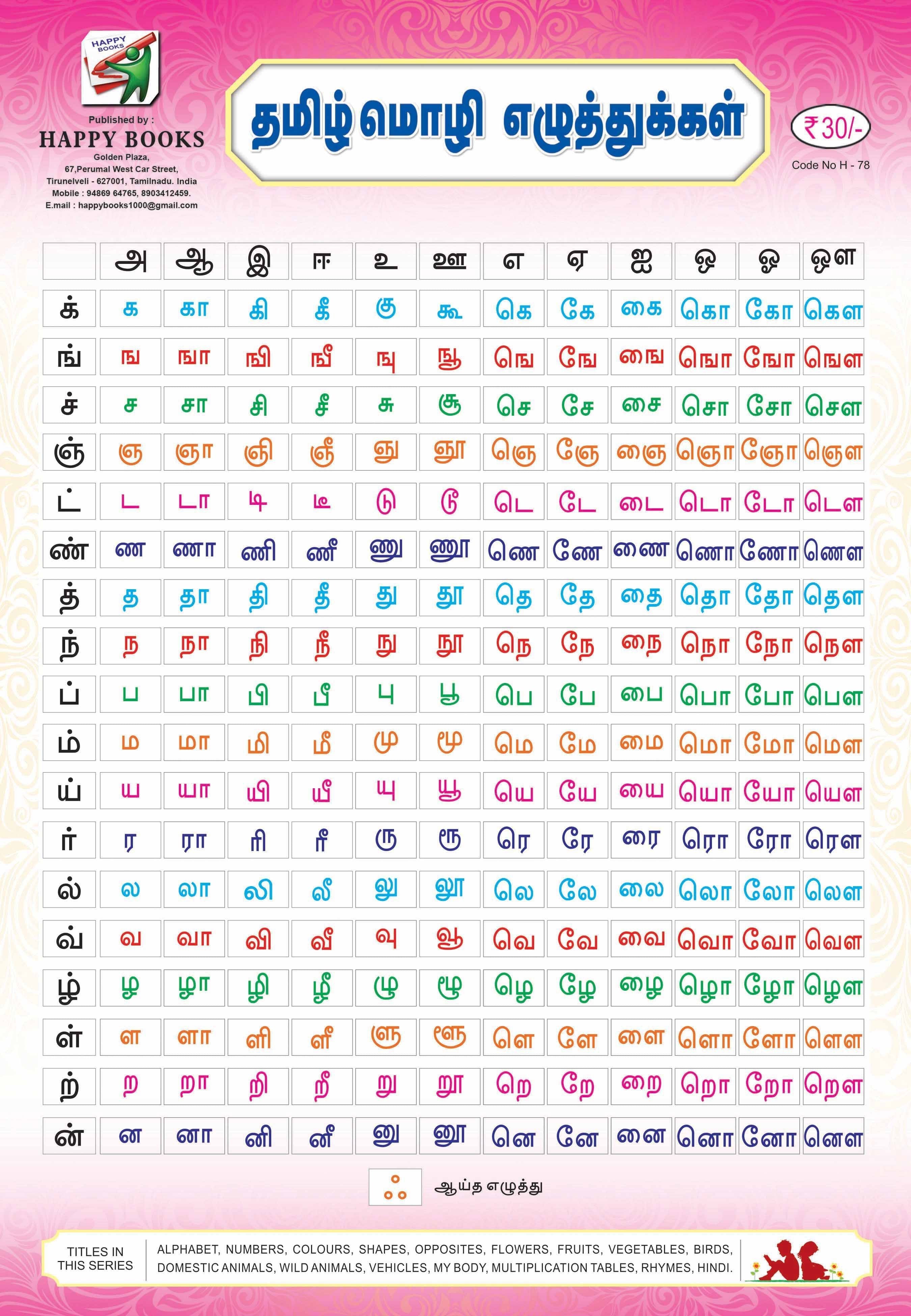 tamil alphabet chart with english pronunciation pdf