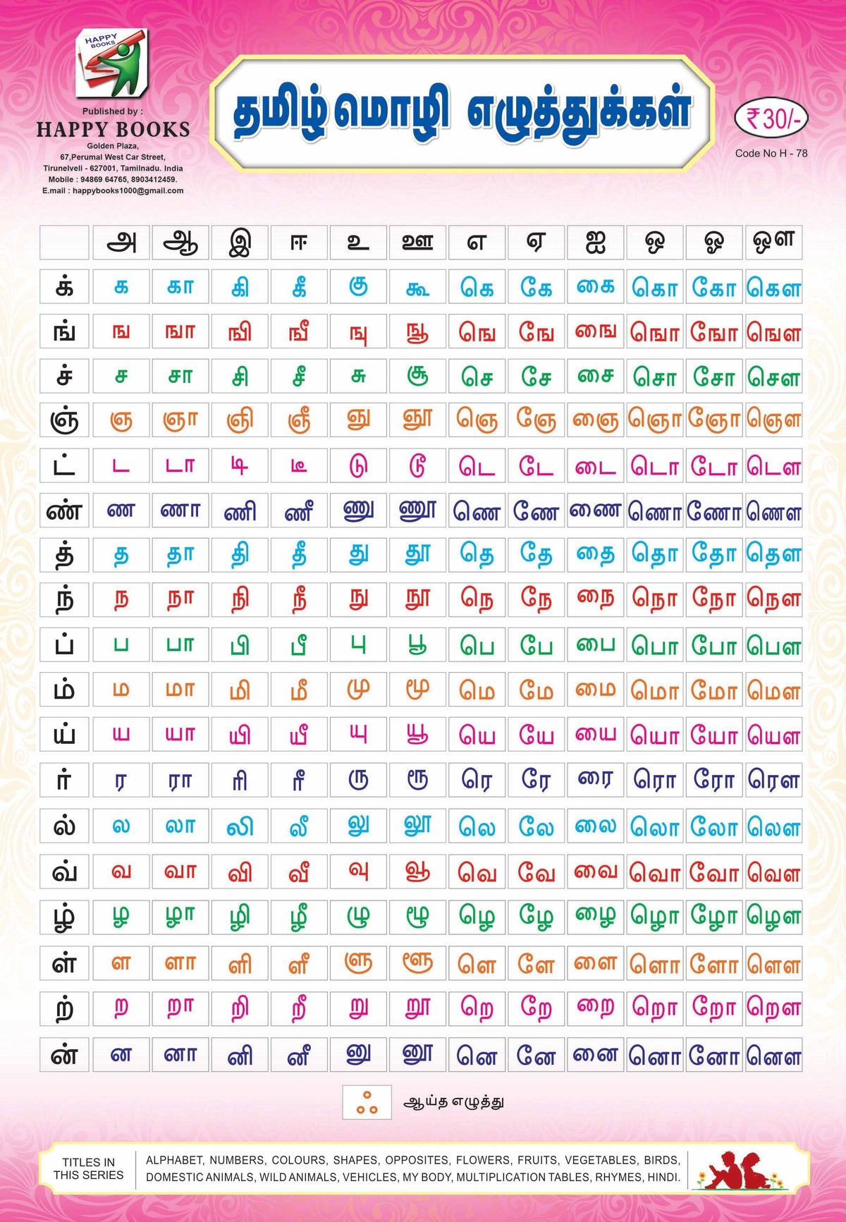 Tamil Mei Eluthukkal Chart