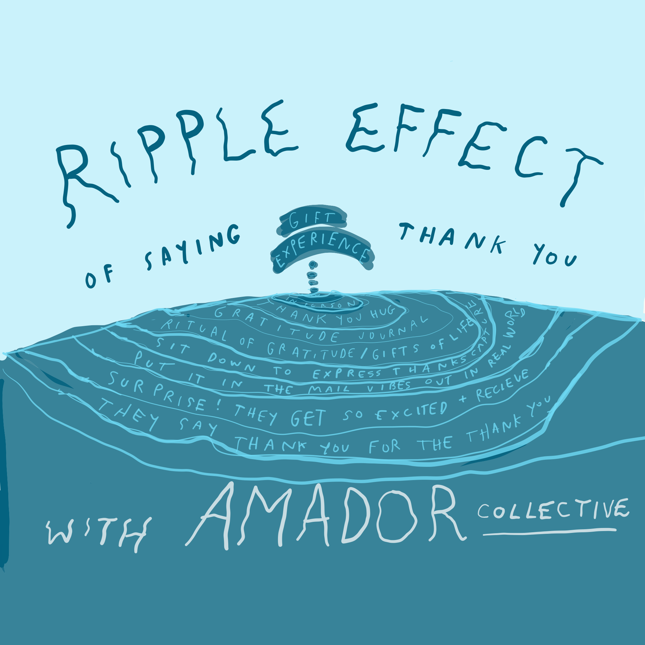The Art Of Saying Thank You Amador Collective