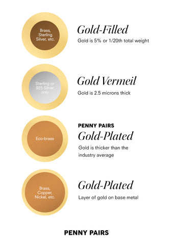 penny pairs gold filled vs other gold filled