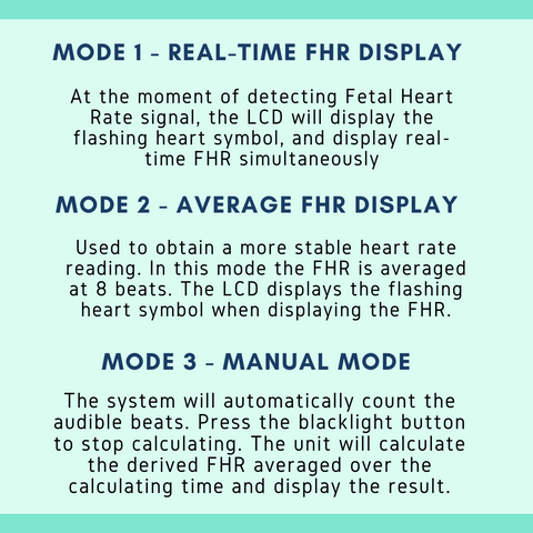 This image explains the modes of use for the Neeva Baby Fetal Doppler. There are 3 modes of operation. Mode 1 - Real-Time Fetal Heart Rate Display. Mode 2 - Average FHR Display. Mode 3 - Manual Mode.