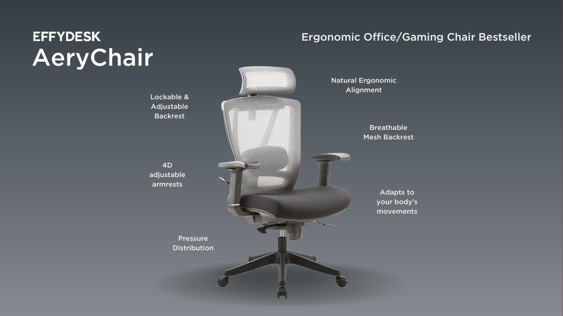 What is Ergonomic Chair? Understanding Benefits & Features