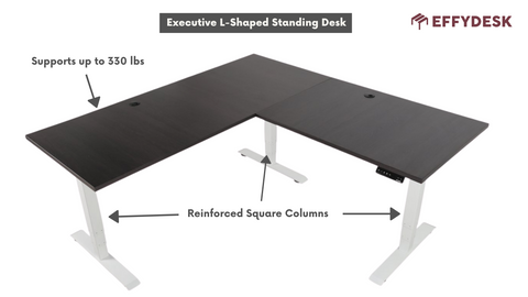 Executive L-Shaped Corner Standing Desk - EFFYDESK (Vancouver, B.C)