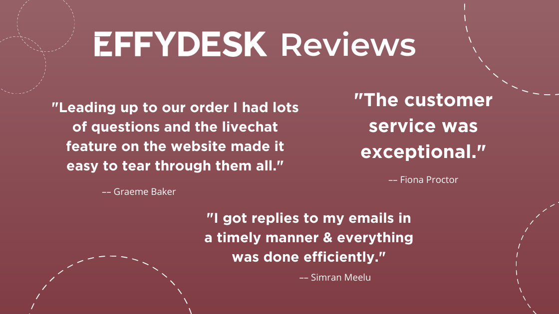 EFFYDESK Customer Service Support Reviews