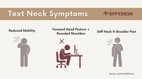 infographic that shows why you get text neck and shoulder pain