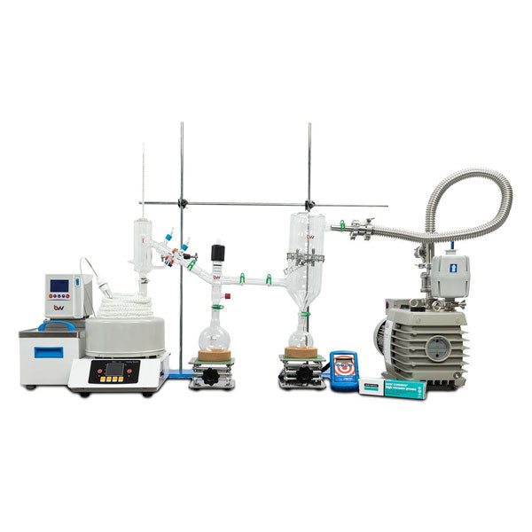 Lab Equipment