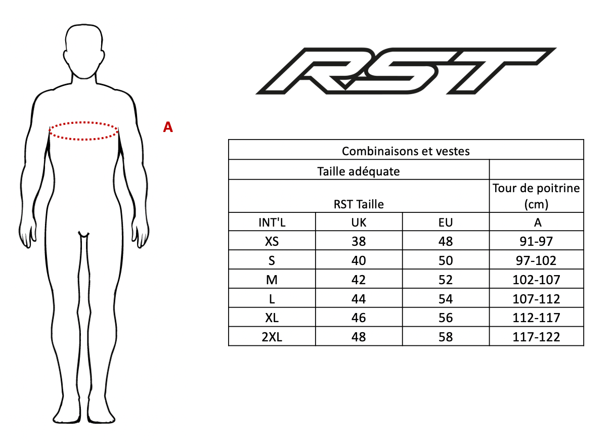 Guide des tailles rst vestes hommes