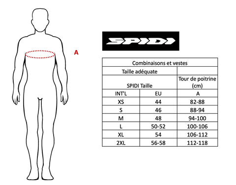 Guide des tailles vestes spidi hommes