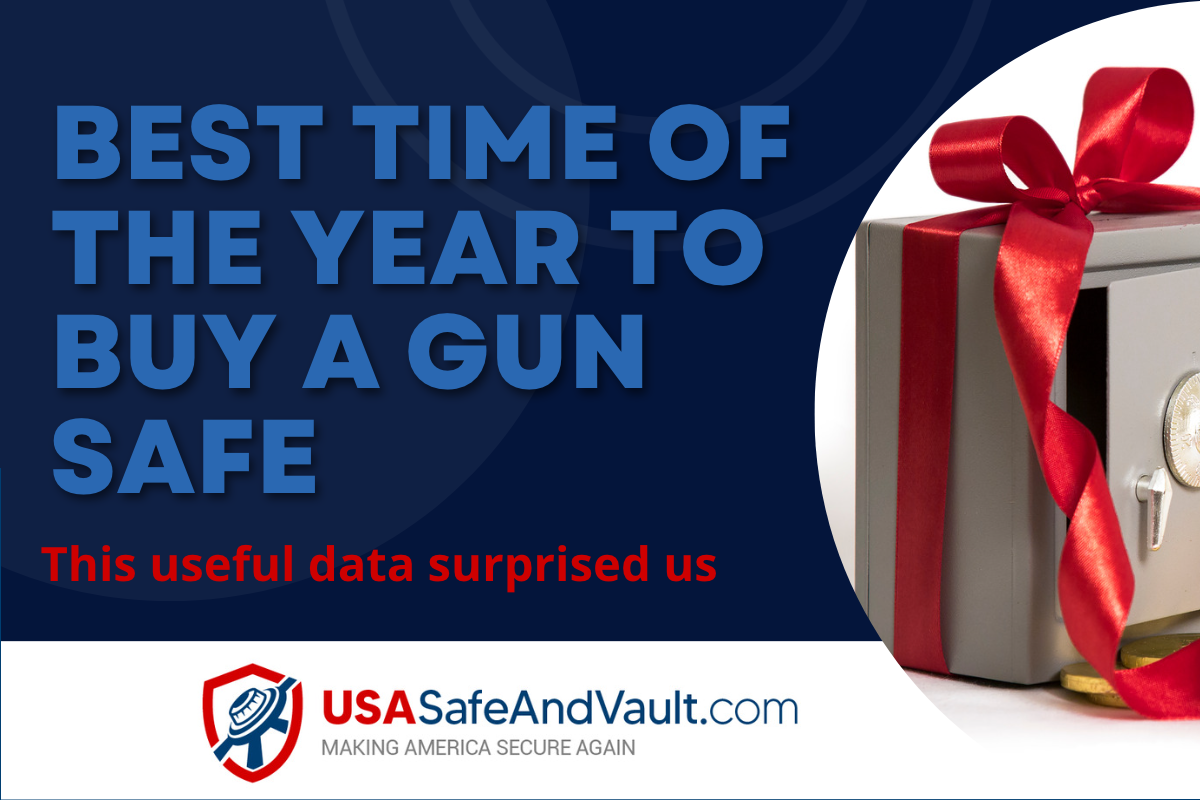 Dark blue background with contrasting light blue text that reads Best Time Of The Year to Buy a Gun Safe, the USA Safe and Vault logo, and a photo of a Gun Safe with a bow on the right.