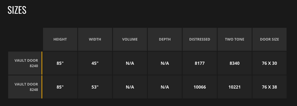 Fort Knox Vault Doors Door Sizes