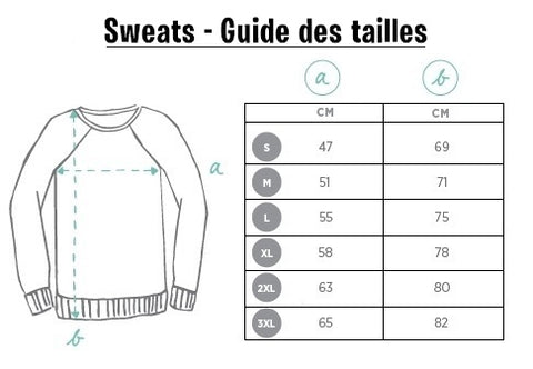 Sweats guide des tailles