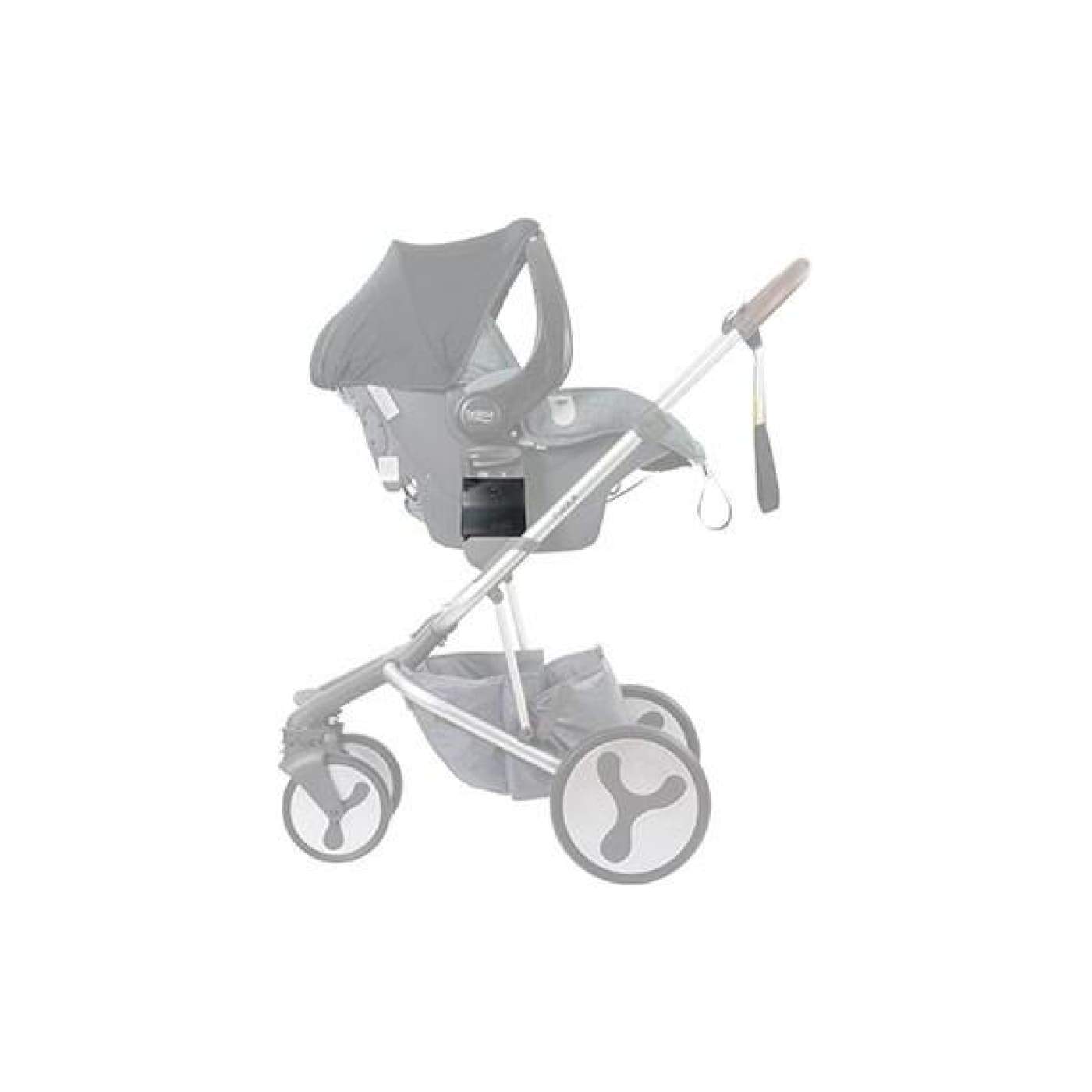 britax unity capsule compatible prams