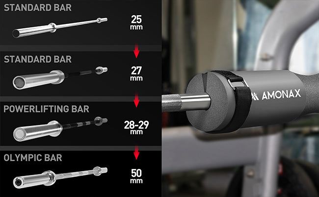 Thick Barbell Squat Pad For Hip Thrusts, Maximal Comfort