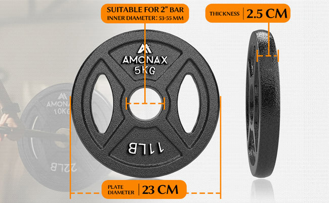 weight plates