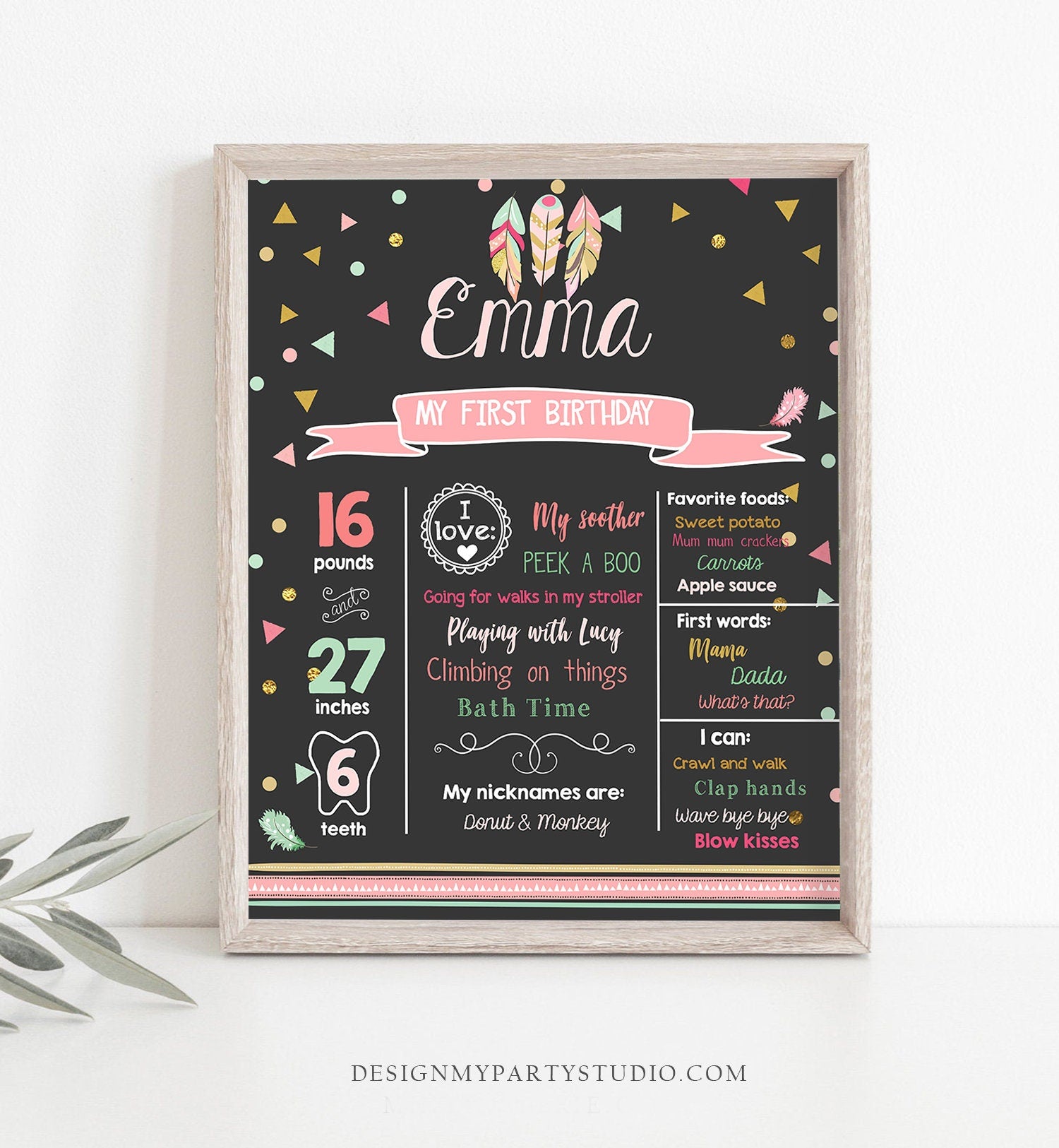 EDITABLE The Wild One Welcome Sign - Wild One – OhHappyPrintables