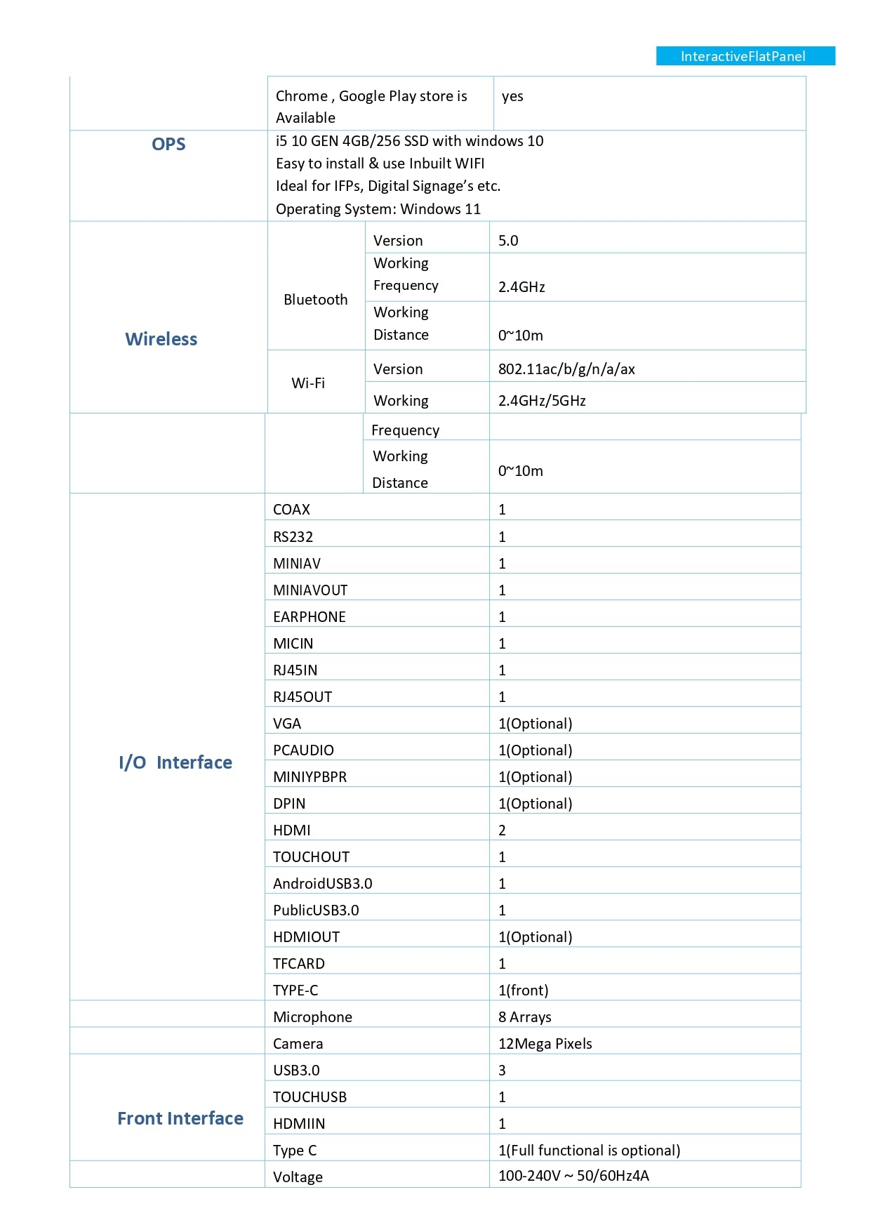 65 inch Interactive Flat Panel with OPS (1)_page-0002.jpg__PID:b4476e6c-2900-4b1b-8a97-917a54f9d08d