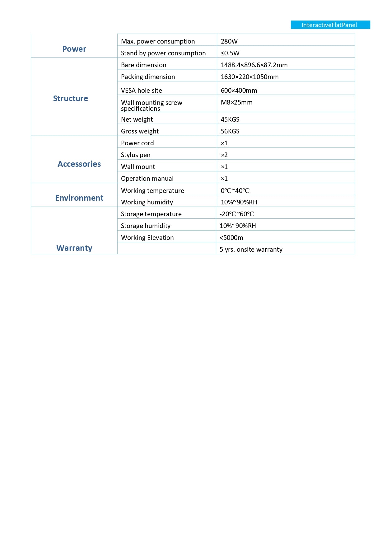 65 inch Interactive Flat Panel with OPS (1)_page-0003.jpg__PID:00ab1b0a-9791-4a54-b9d0-8d3b6aad16ca