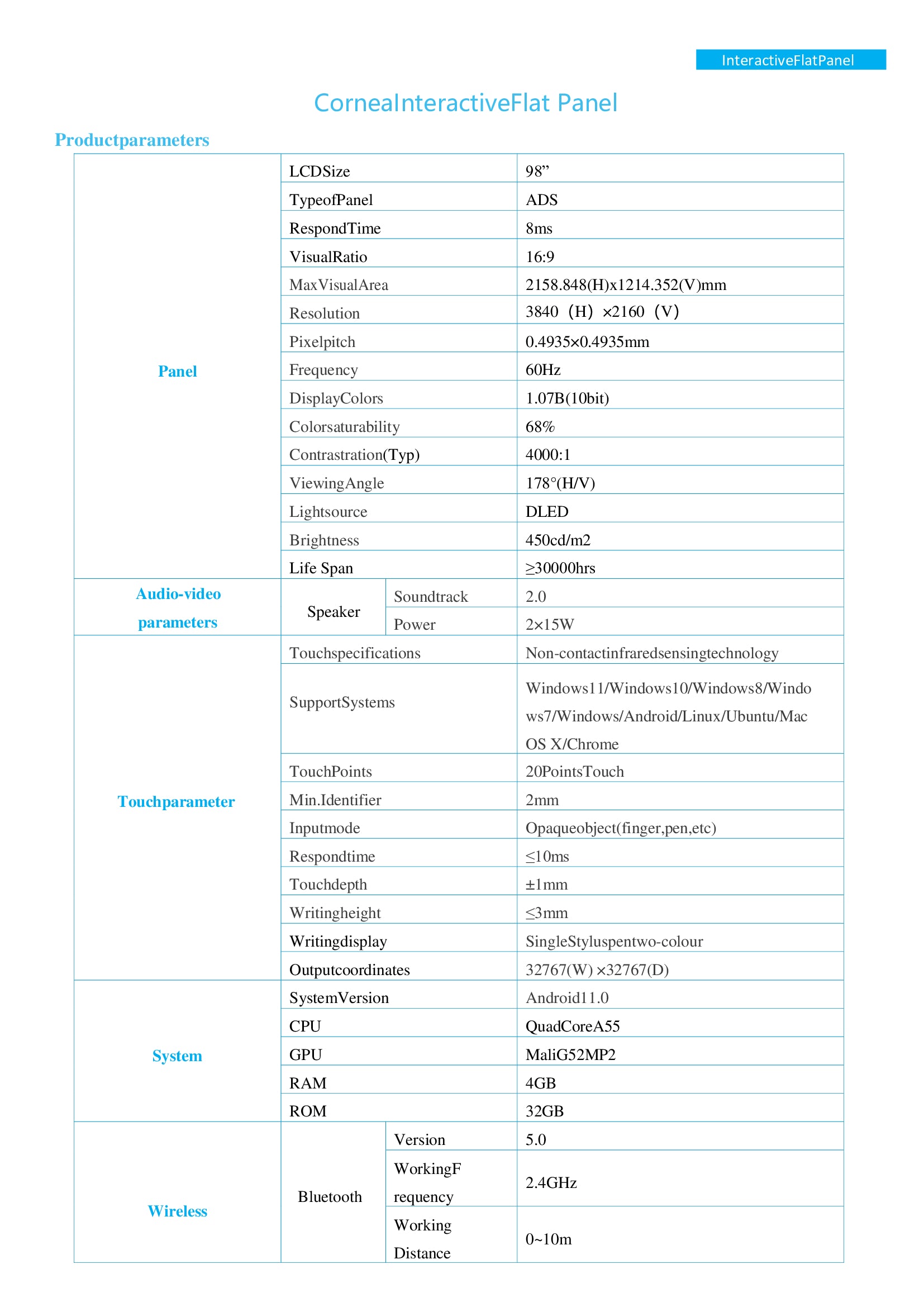 98 inch interactive flat panel specification