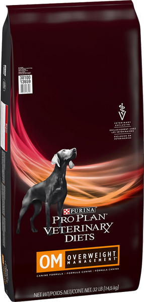 is pro plan good for dogs