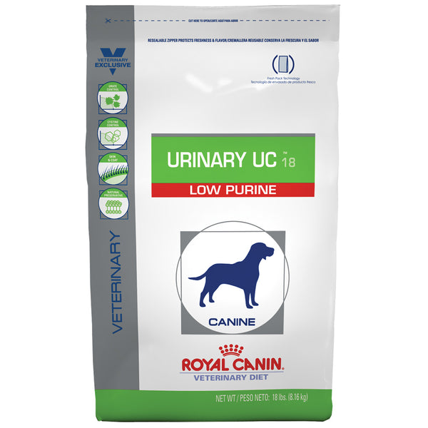 urinary dog food