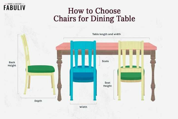 choose dining table seating