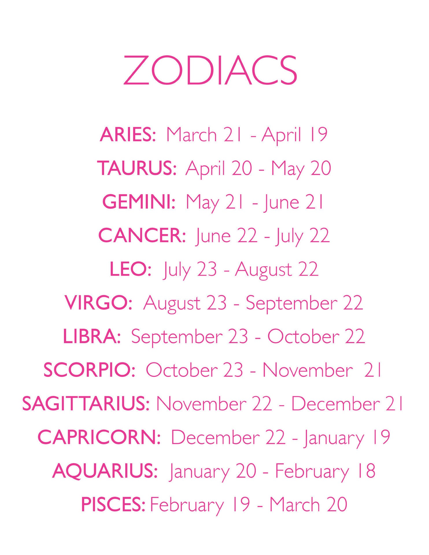 zodiac signs chart months