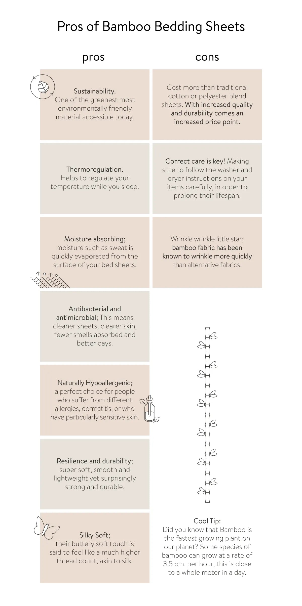 Pros and Cons of Bamboo Sheets Infographic