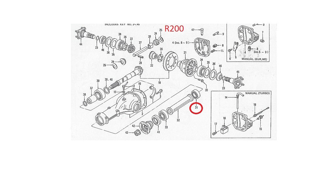 pinion bearing