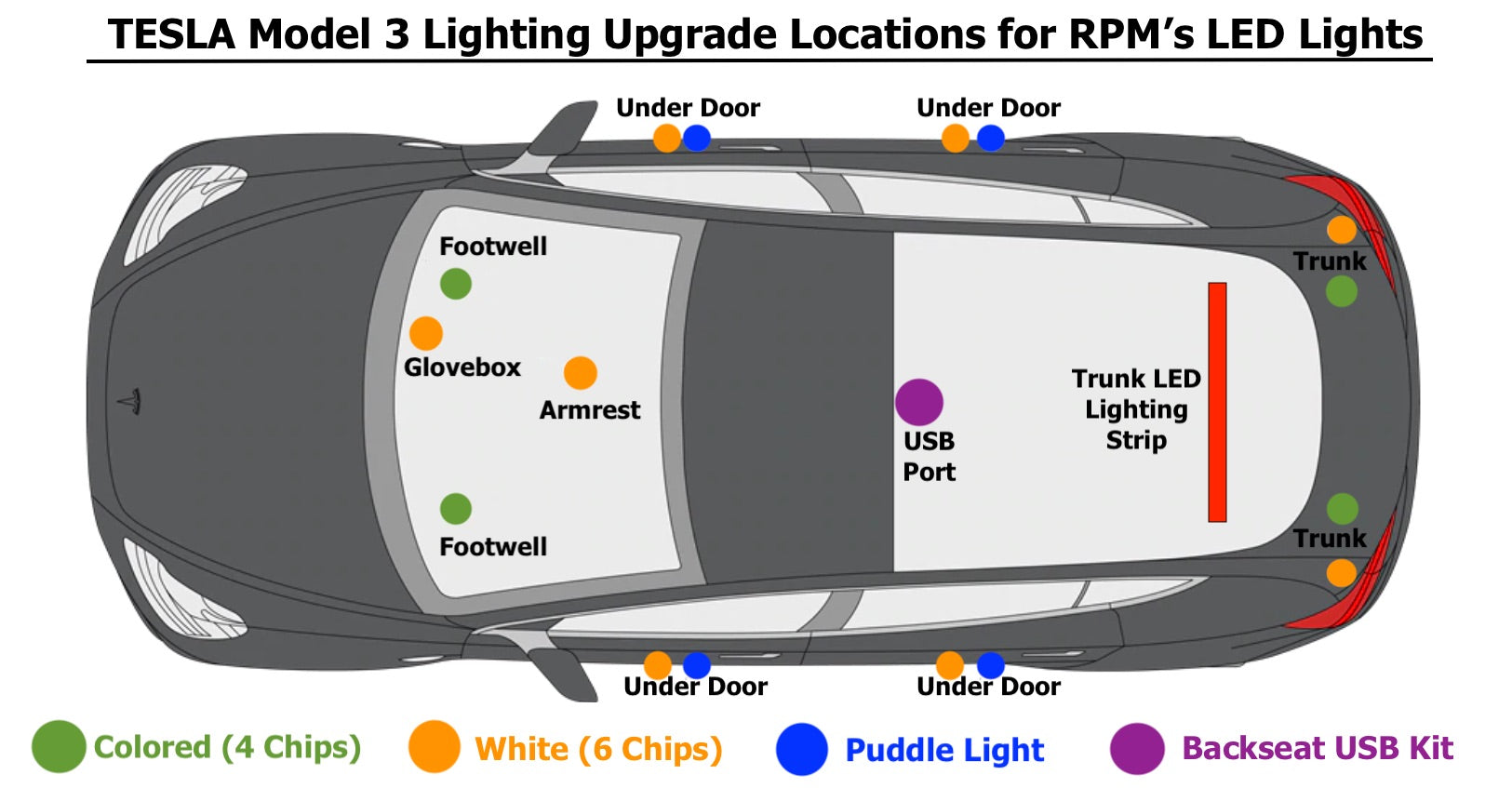 bevæge sig Frugtbar Har det dårligt Model 3 Lighting Upgrades
