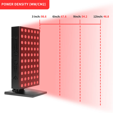 300w 660nm 850nm red light therapy panel for pain