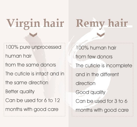 The difference between virgin hair and remy hair