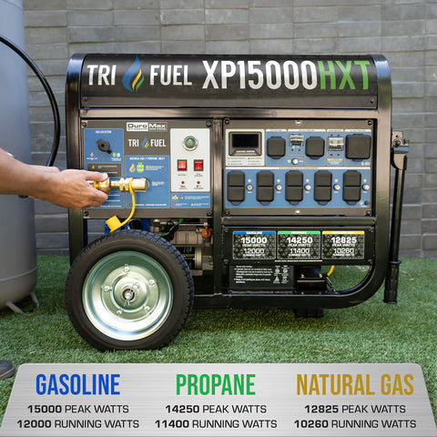 Duromax Generator 15000 Watt Tri-Fuel