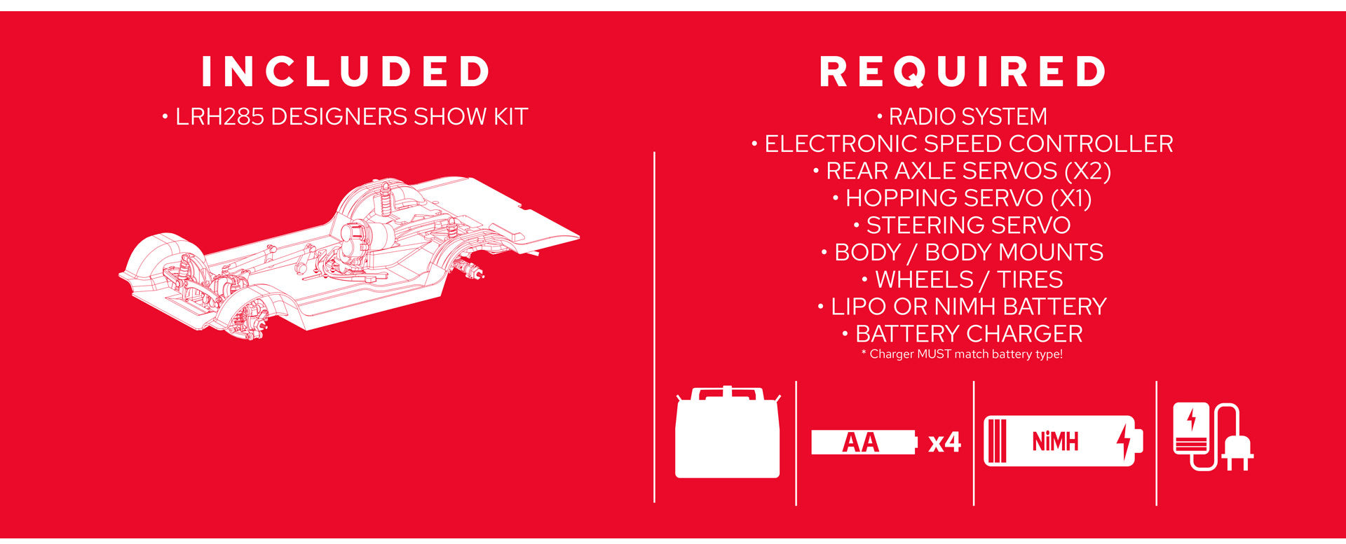 Redcat LRH285 Designers Show Kit – Redcat Racing