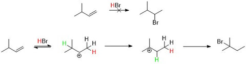 hydride shift during the hydrohalogenation of 3-methylbutene