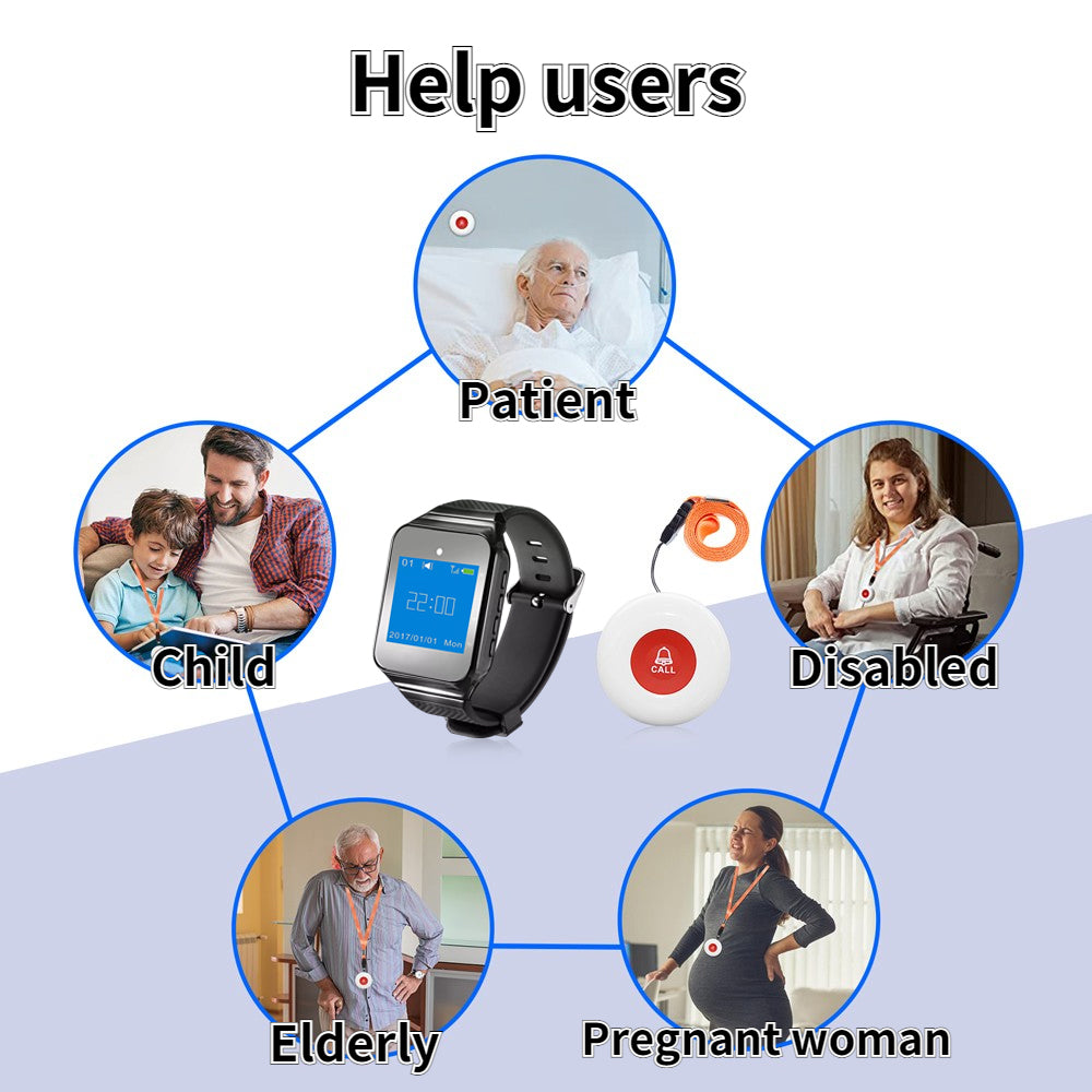 CallToU Wireless Call Buttons for Caregiver Pager