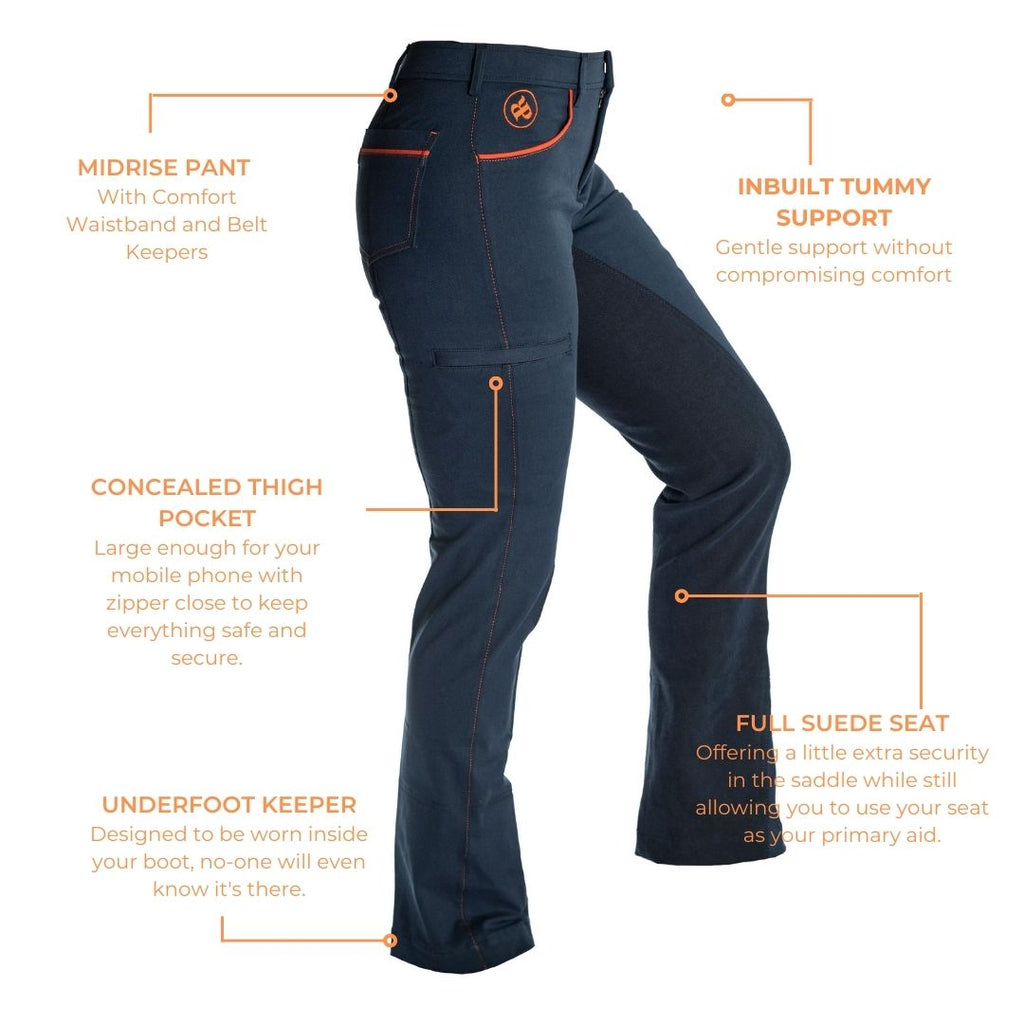 Limited Edition Riding Pants - Style Features