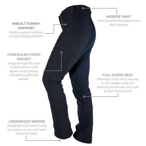 Horse Riding Pants with Pockets - The Convenience and Safety & Why