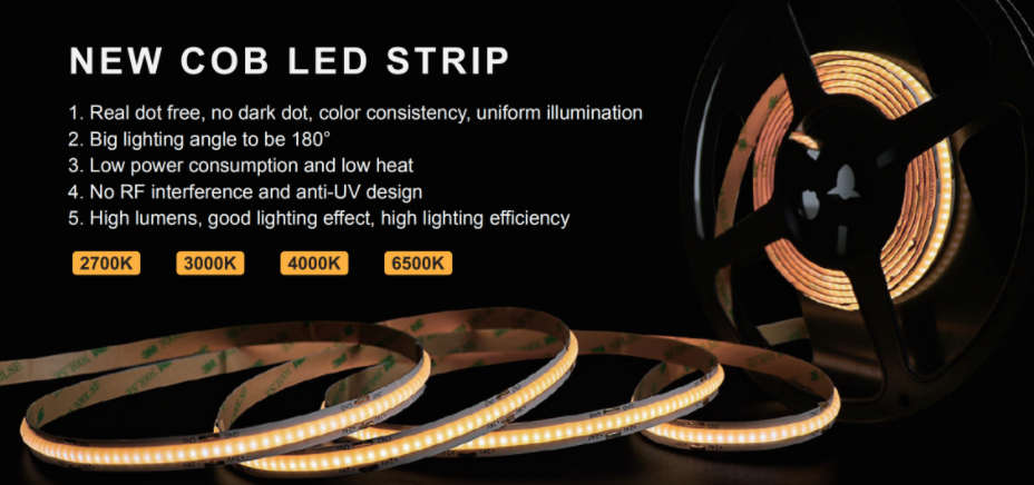 Perfect White COB LEDs - Luminus Devices
