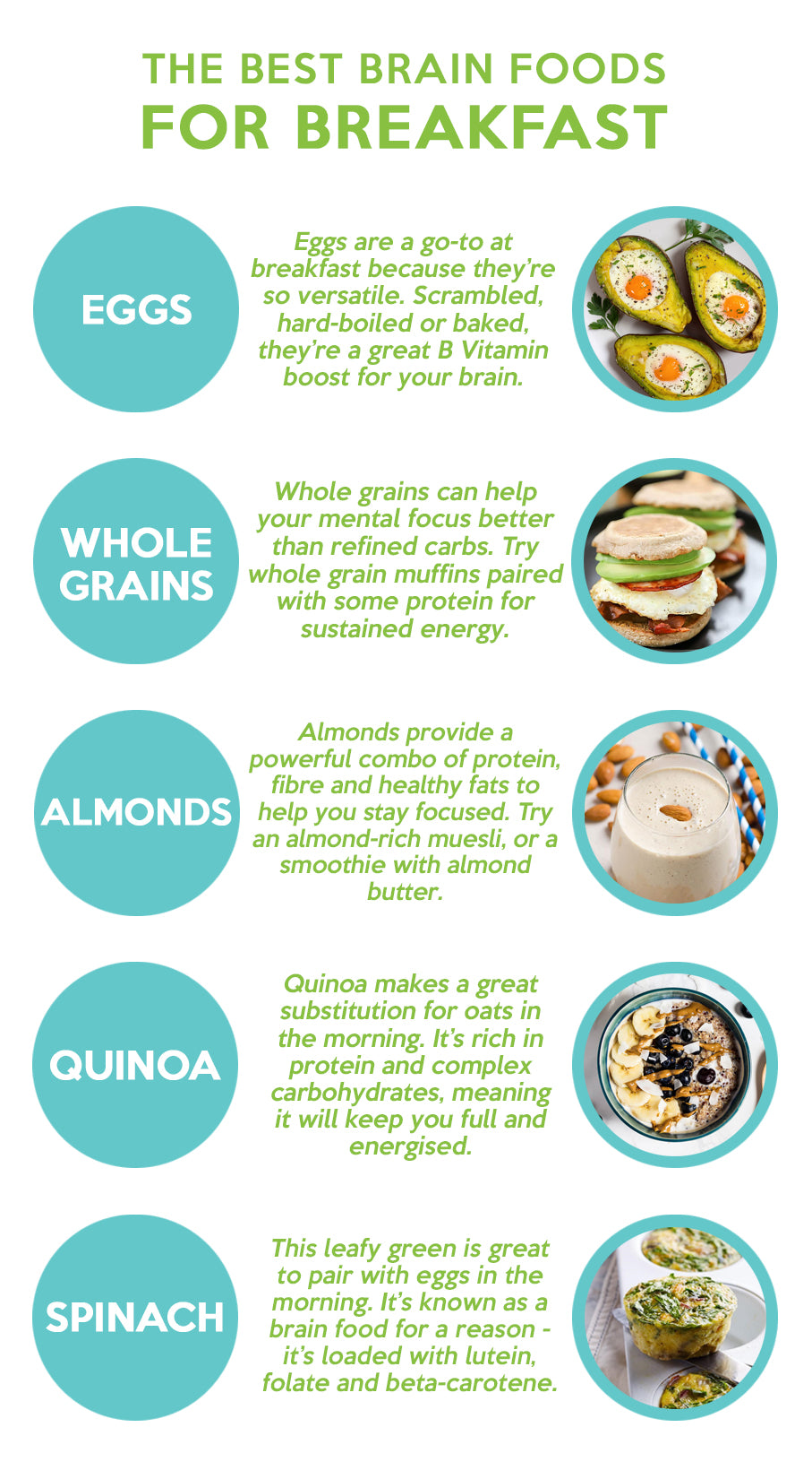 The best brain foods for breakfast – Your Supplements