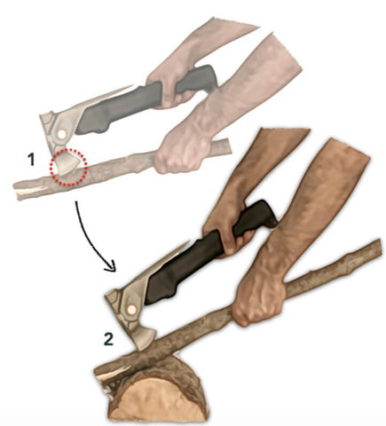 How to use an axe (Cutting)