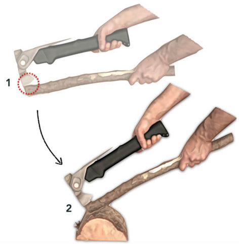 How to use an axe (Splitting)