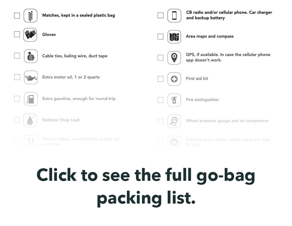 overlanding go-bag packing list preview