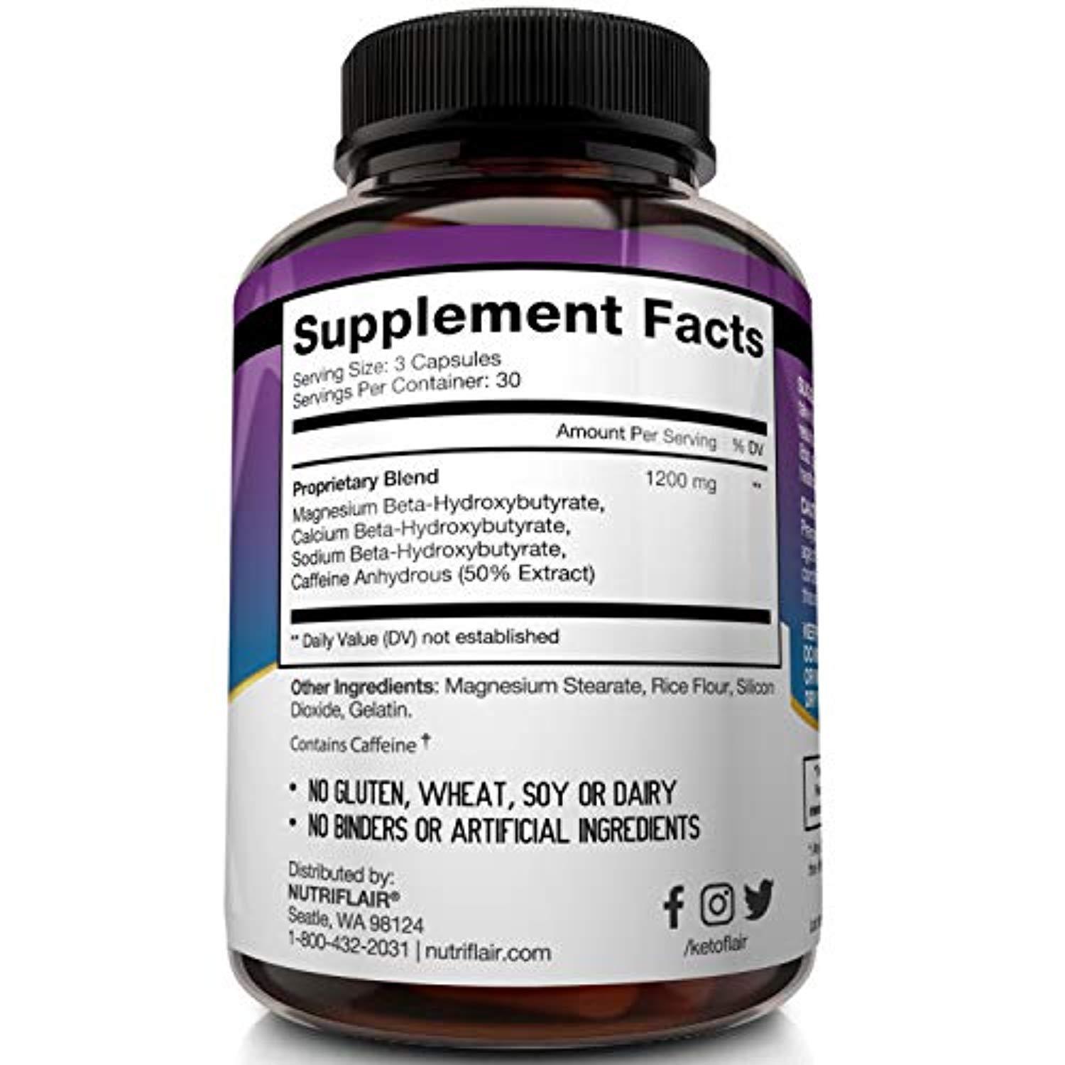 Keto Supplement Plan Fundamentals Explained