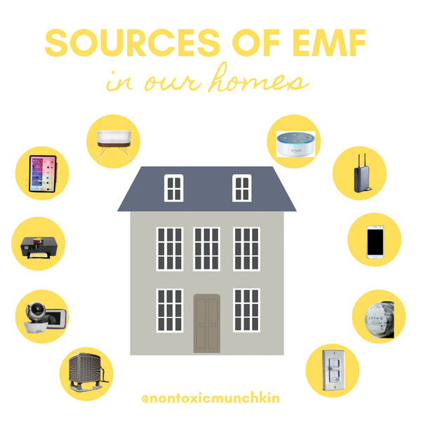 Sources of wireless EMF emissions at Home - Why Bebcare baby monitors help