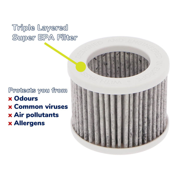 Bebcare Air super air filter